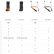 Illustration for article titled Motorola is Throwing Everything They Have at AirPods With VerveLife